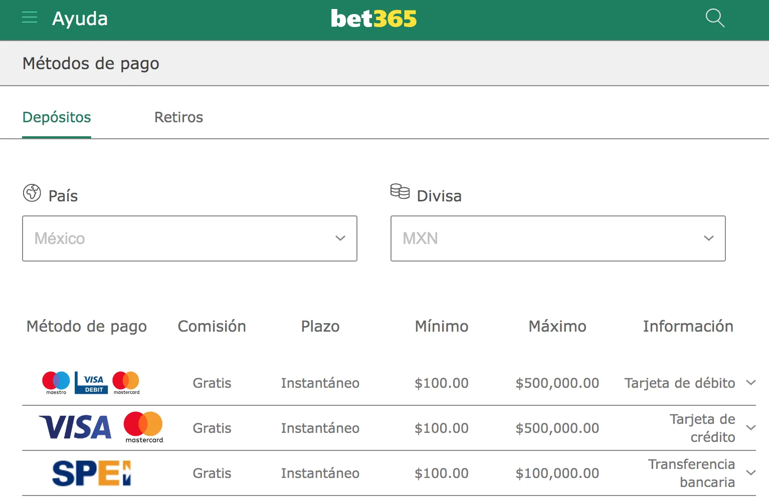 Bet365 acepta transferencia bancaria en México Bet365 transferencia bancaria SPEI