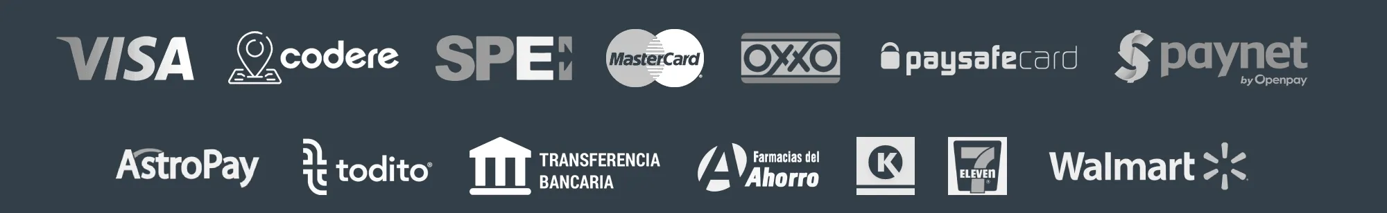 Casinos online ofrecen múltiples métodos de pago Métodos de pago casinos México